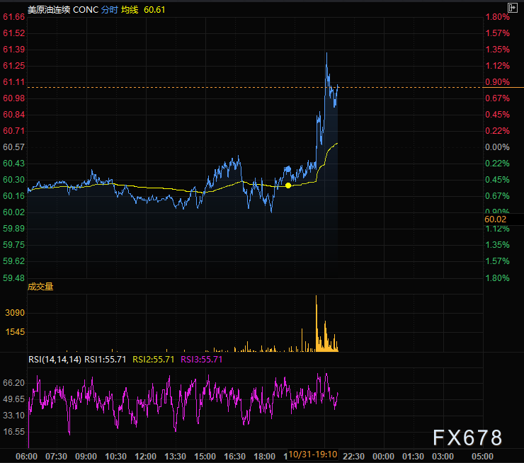 XM注册:加勒比海的硝烟:美委冲突背后的能源暗战与全球市场震荡(图2)